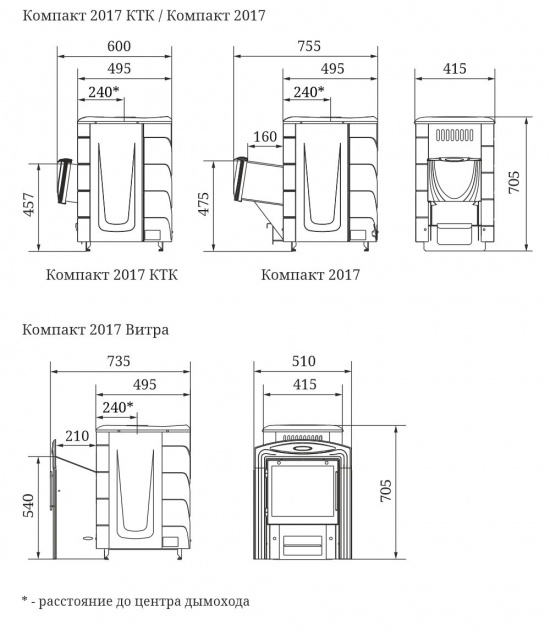 Компакт 2017 Карбон - смотреть на официальном сайте TMF