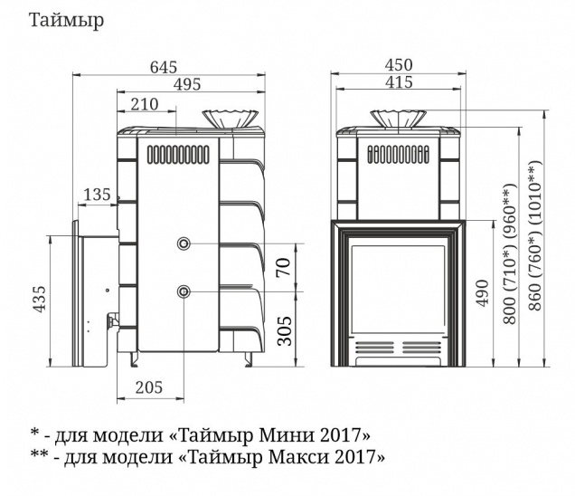 Таймыр Макси 2017 Inox - смотреть на официальном сайте TMF