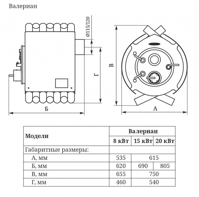Печь отопительная Валериан 15 - купить на официальном сайте TMF